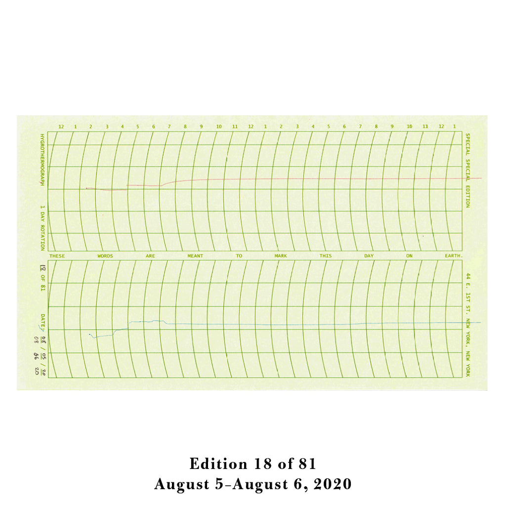 James Chrzan, Hygrothermograph Drawing