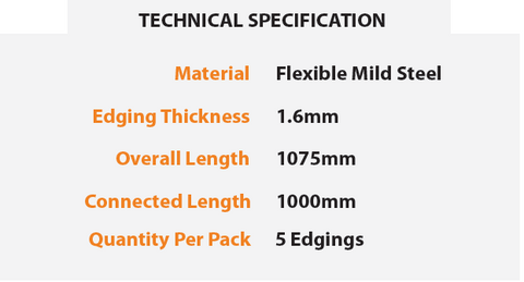 Core Edge Flexible Steel Lawn Edging Techinical Info