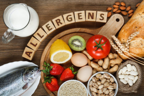 What causes Food Allergies