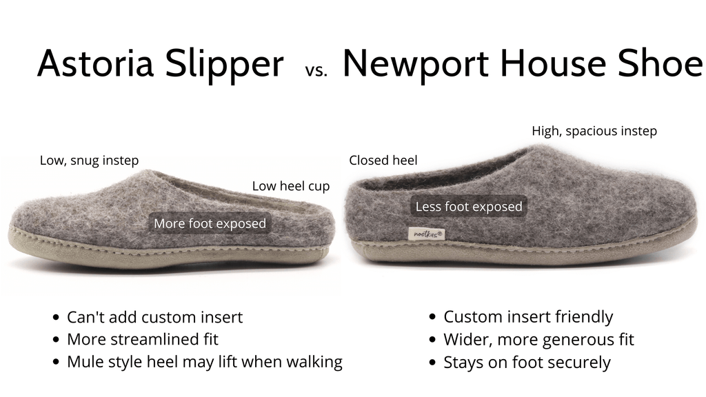 Slippers vs House Shoes: What are the Differences? - Nootkas