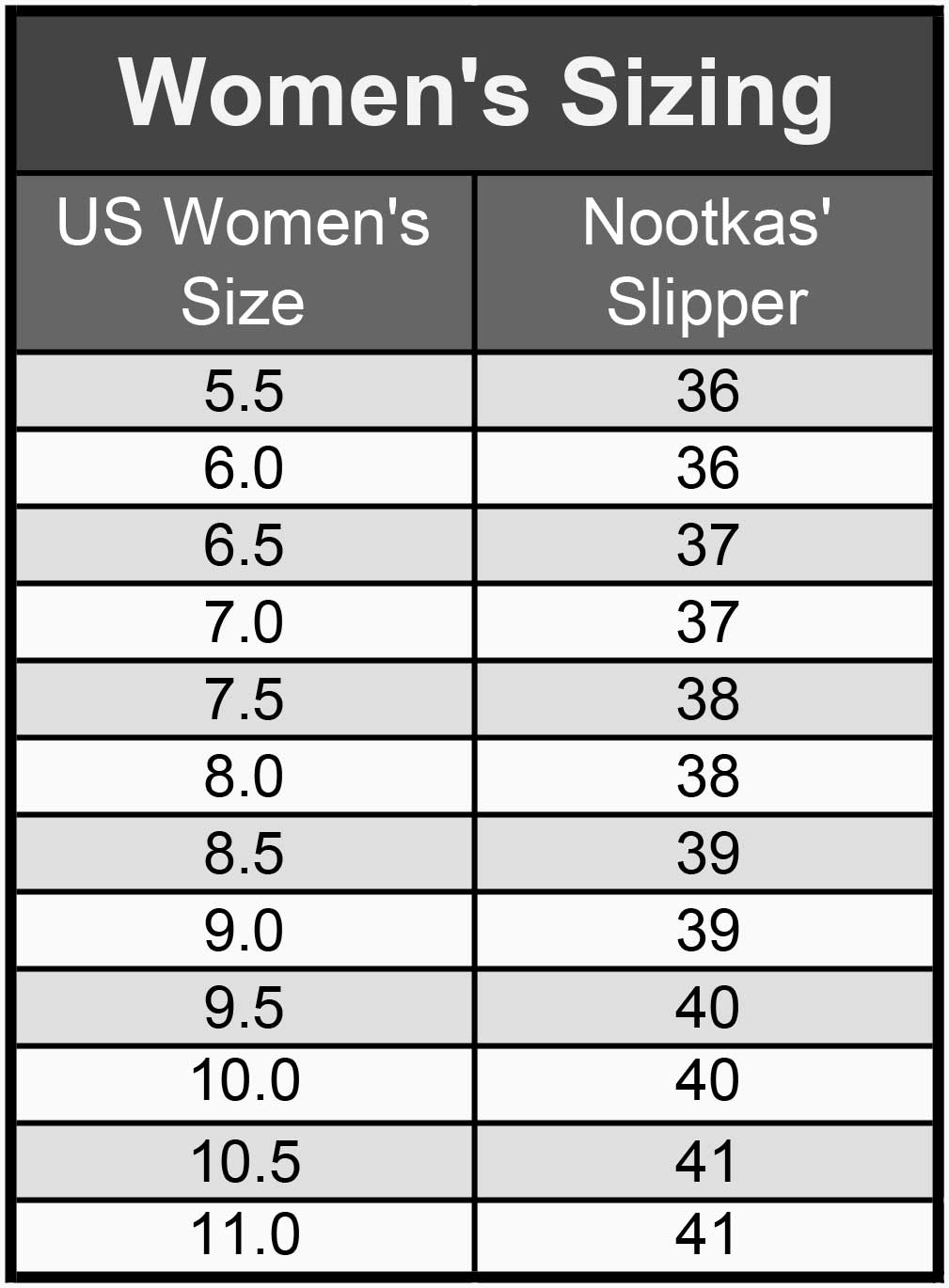 Nootkas slippers womens size chart