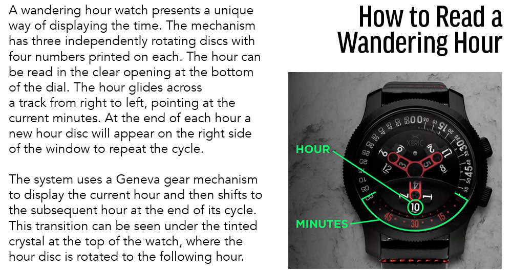 how to read a wandering hour