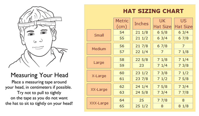 Hat Size Age Chart