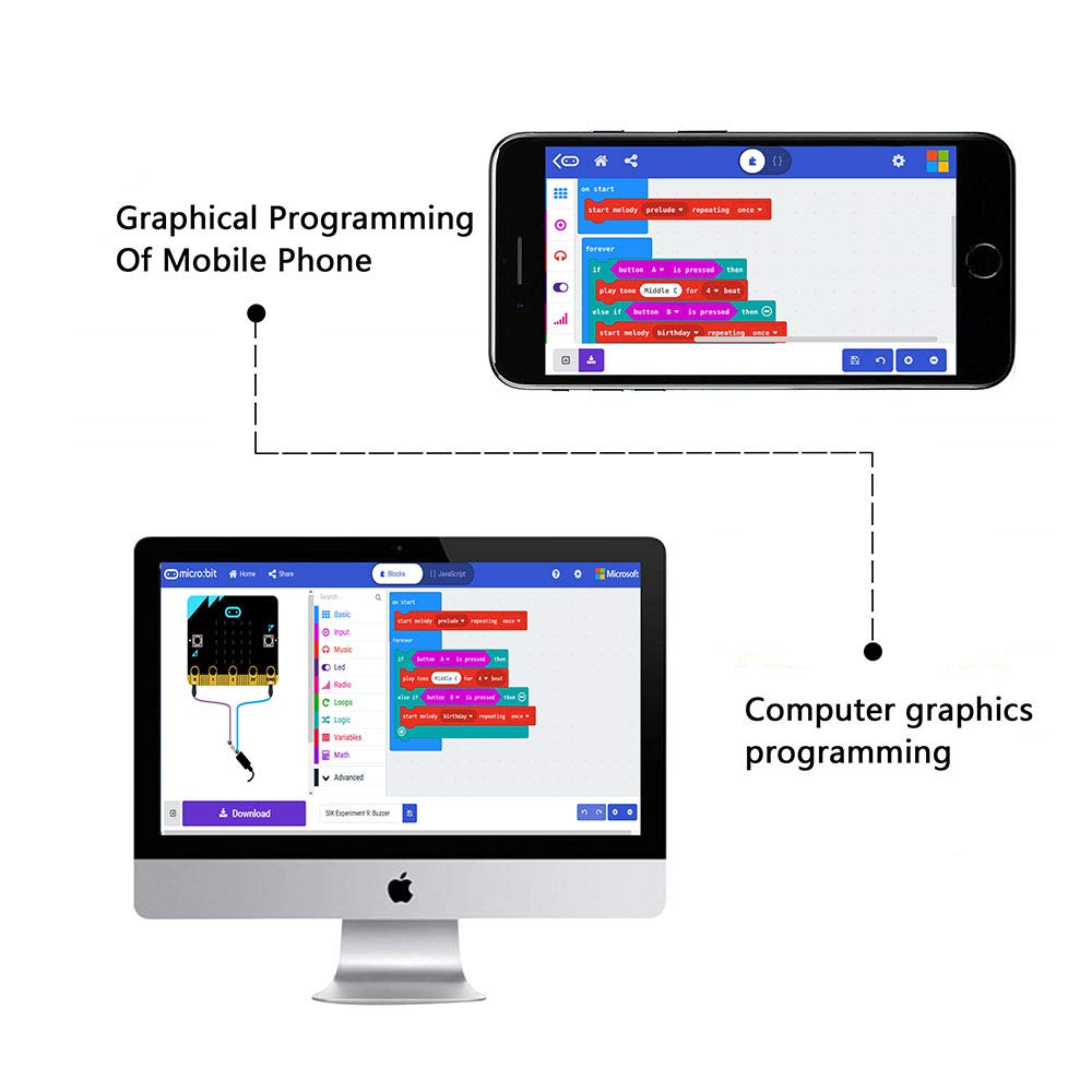 OSOYOO BBC micro:bit GPIO T-förmiges Breakout-Verlängerungsschild auf