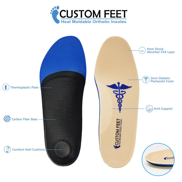 custom heat moldable orthotic insole