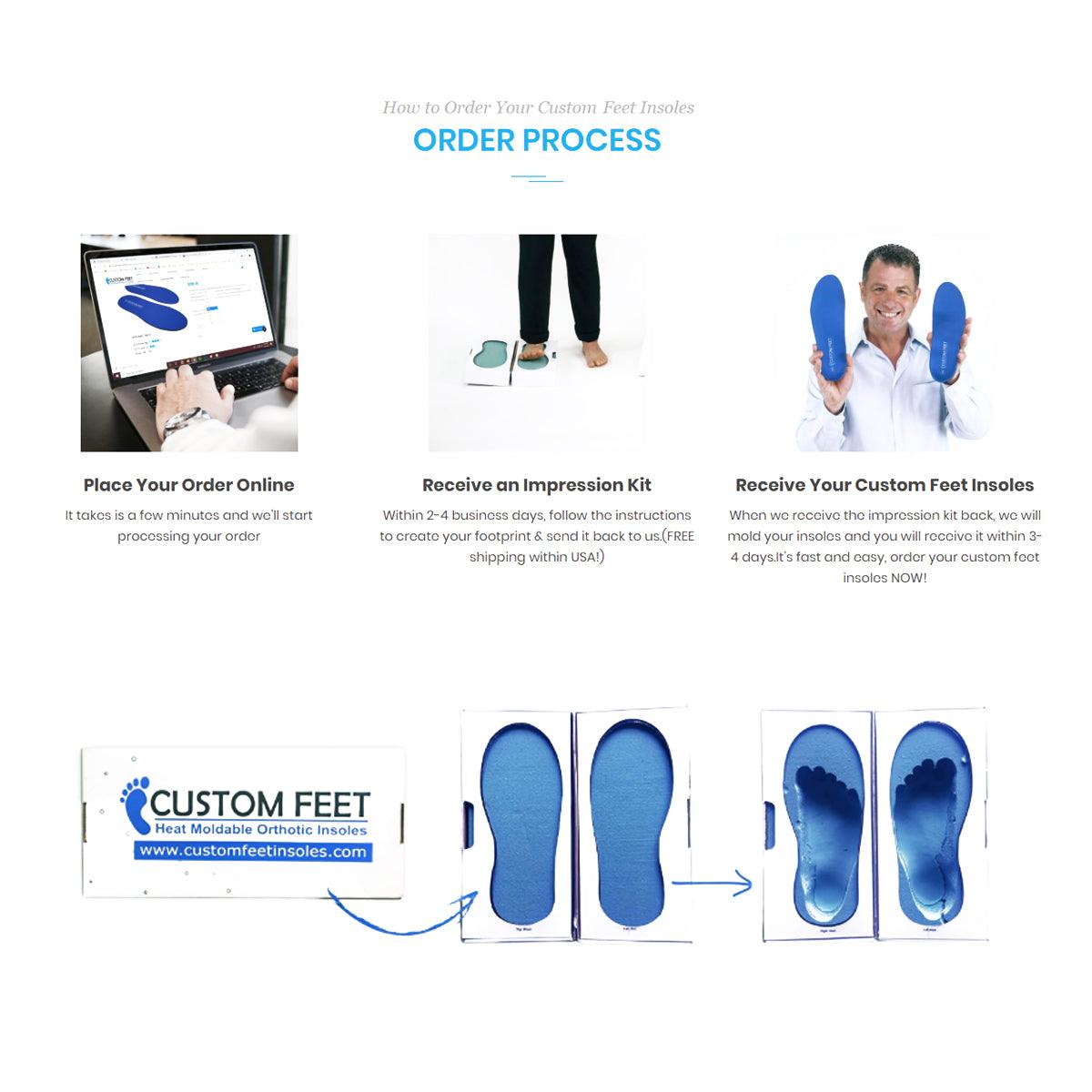 Dynamic Blue Insoles 