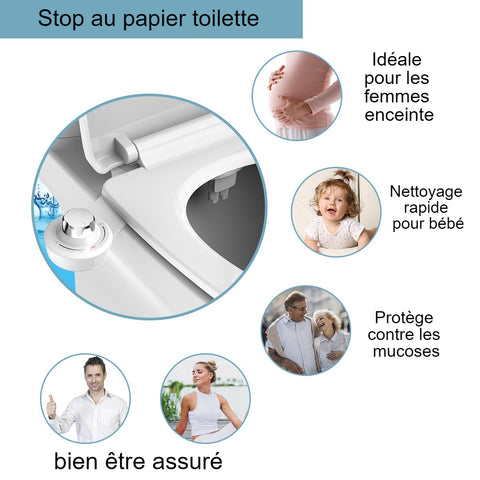 Hygiène WC