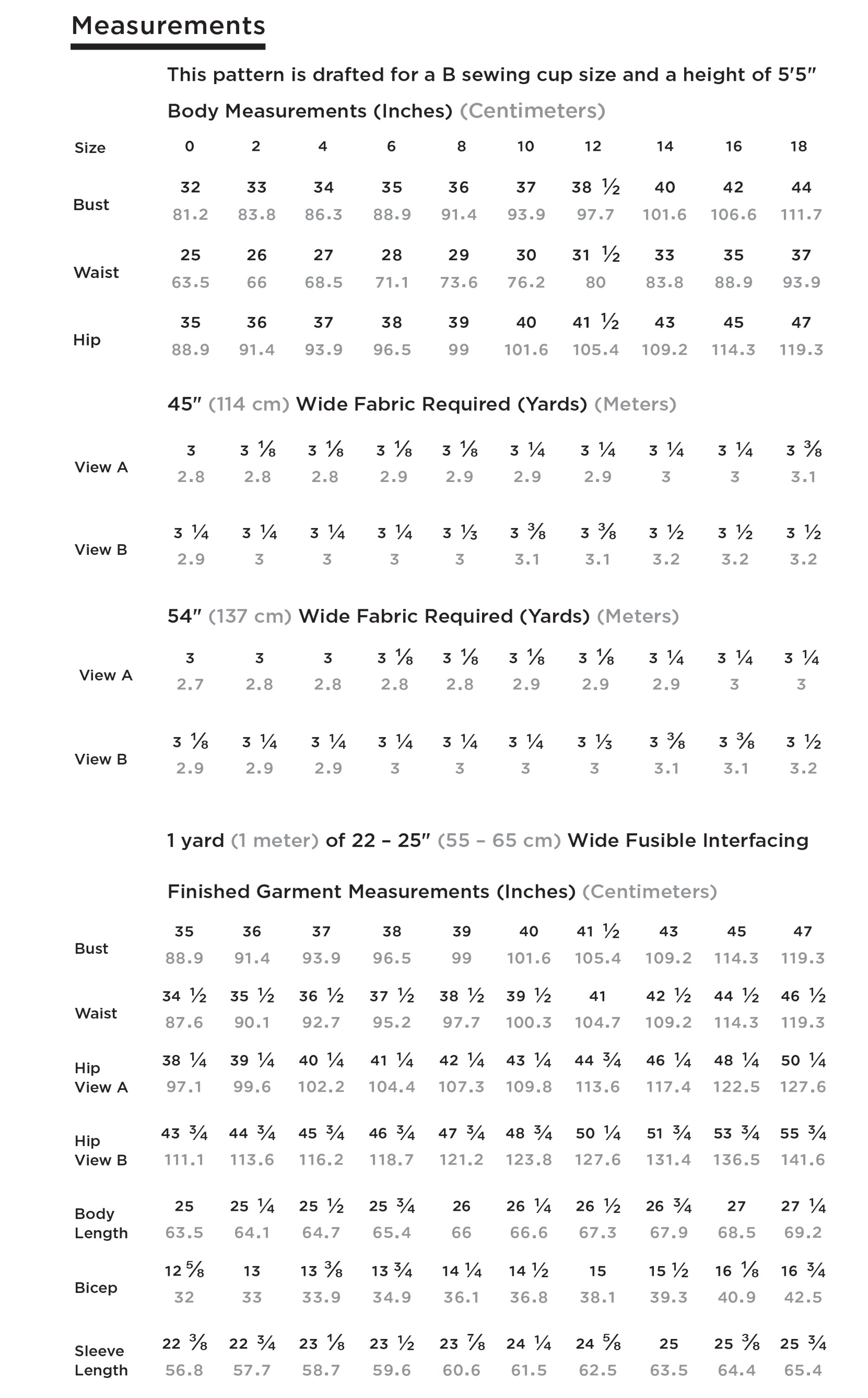 Grainline Studio Archer Measurements 