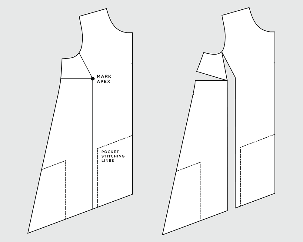 Farrow Sew-Along: Pattern Adjustments – Grainline Studio