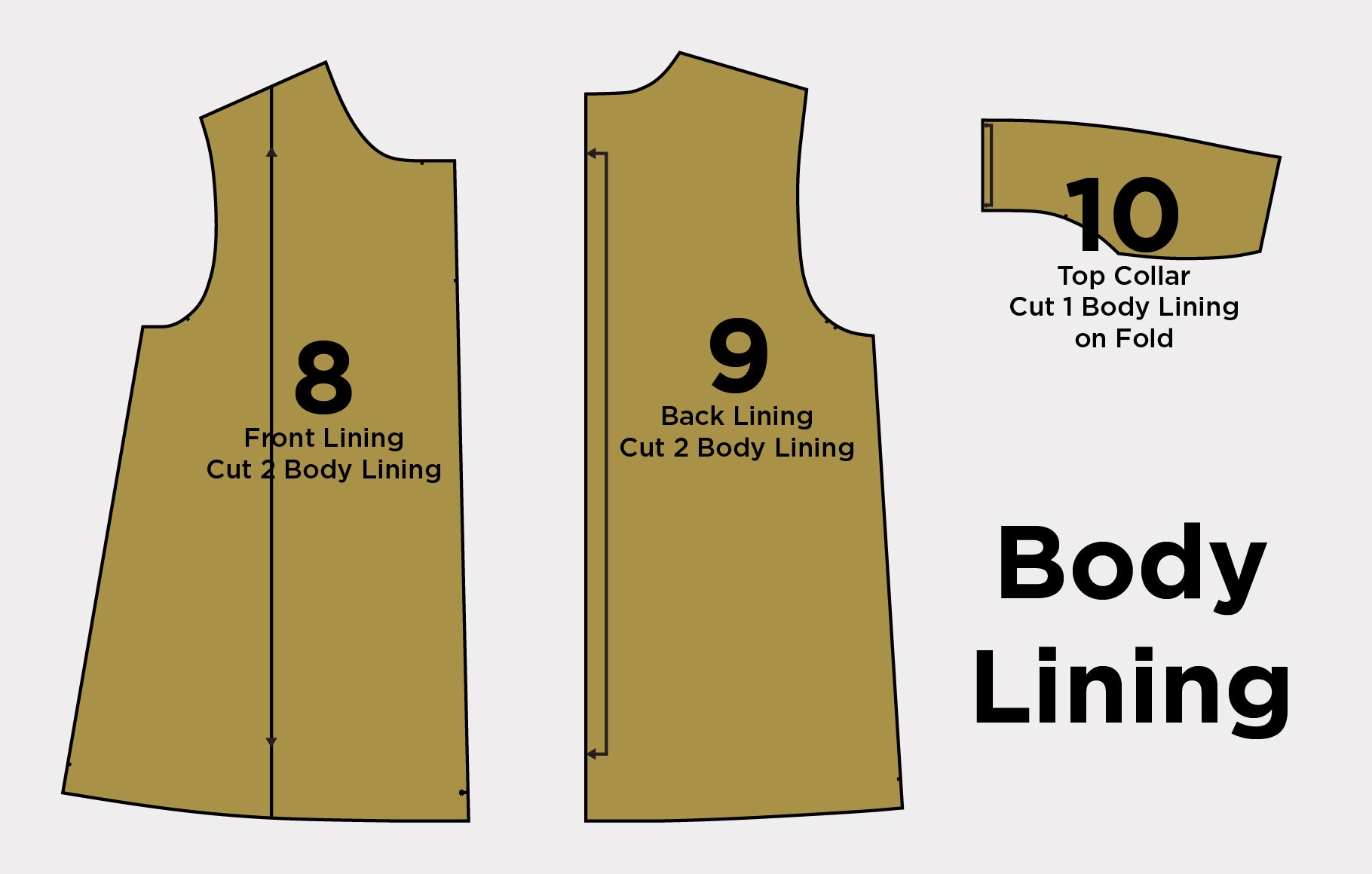 Thayer Sew-Along: A Guide to Cutting | Grainline Studio