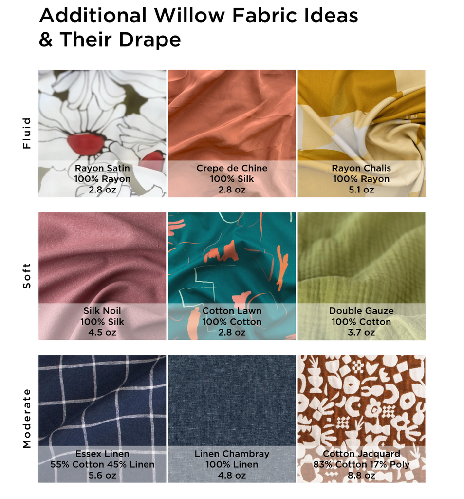 Willow Fabric Recommendations – Grainline Studio