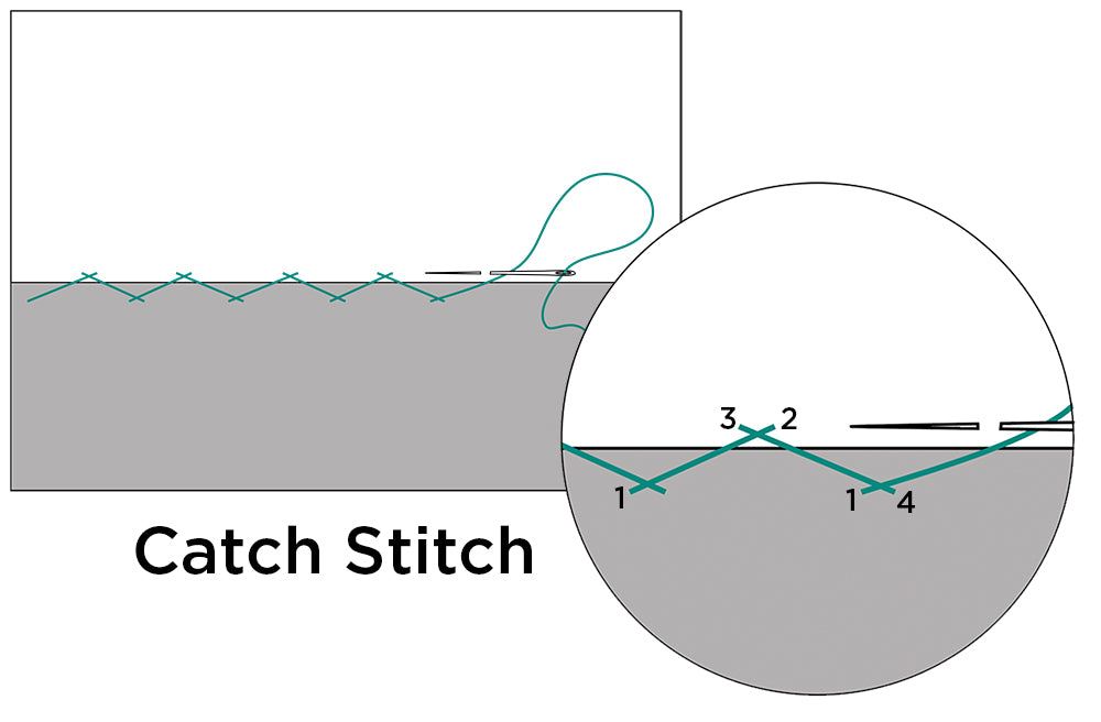How To Sew A Catch Stitch | Grainline Studio