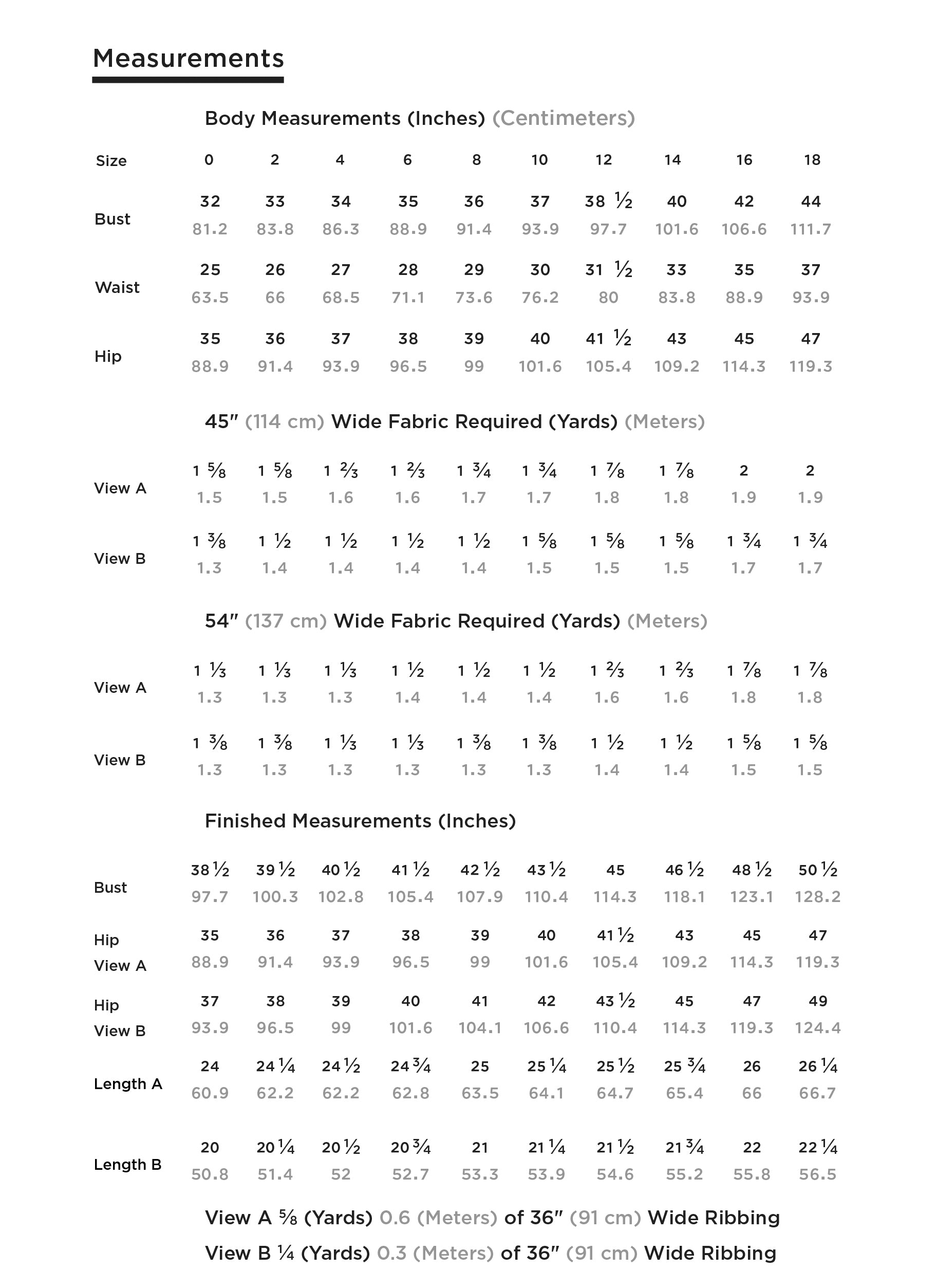 Grainline Studio Linden Measurements 