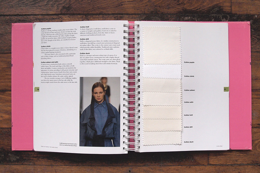 Grainline Studio | Book Report | Fabric for Fashion: The Complete Guide & The Swatch Book