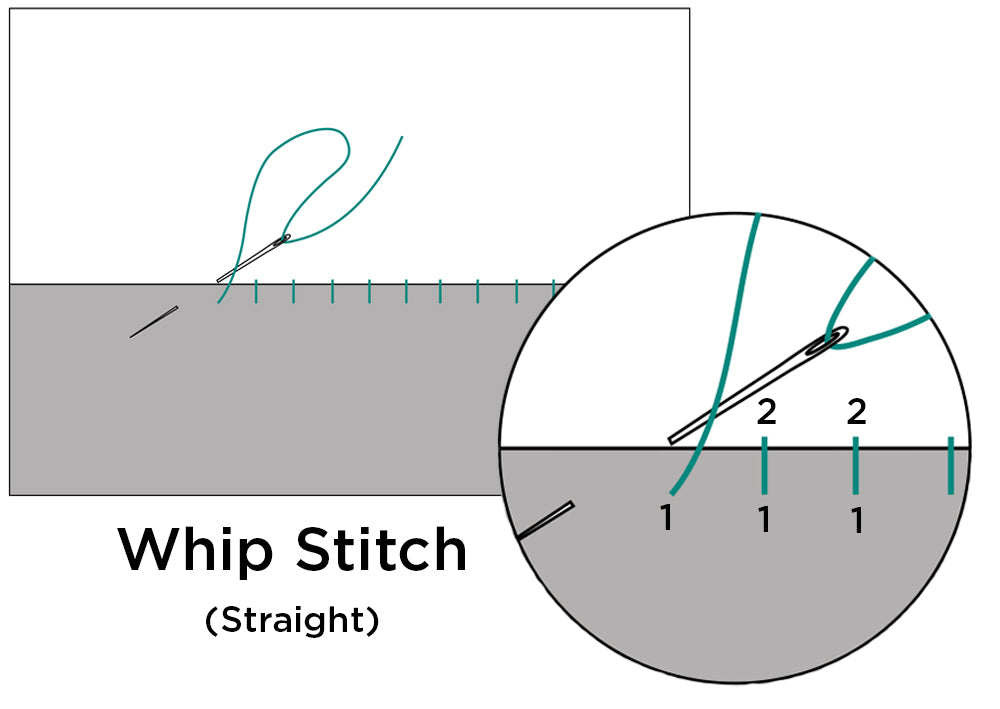 how to sew a whip stitch | Grainline Studio