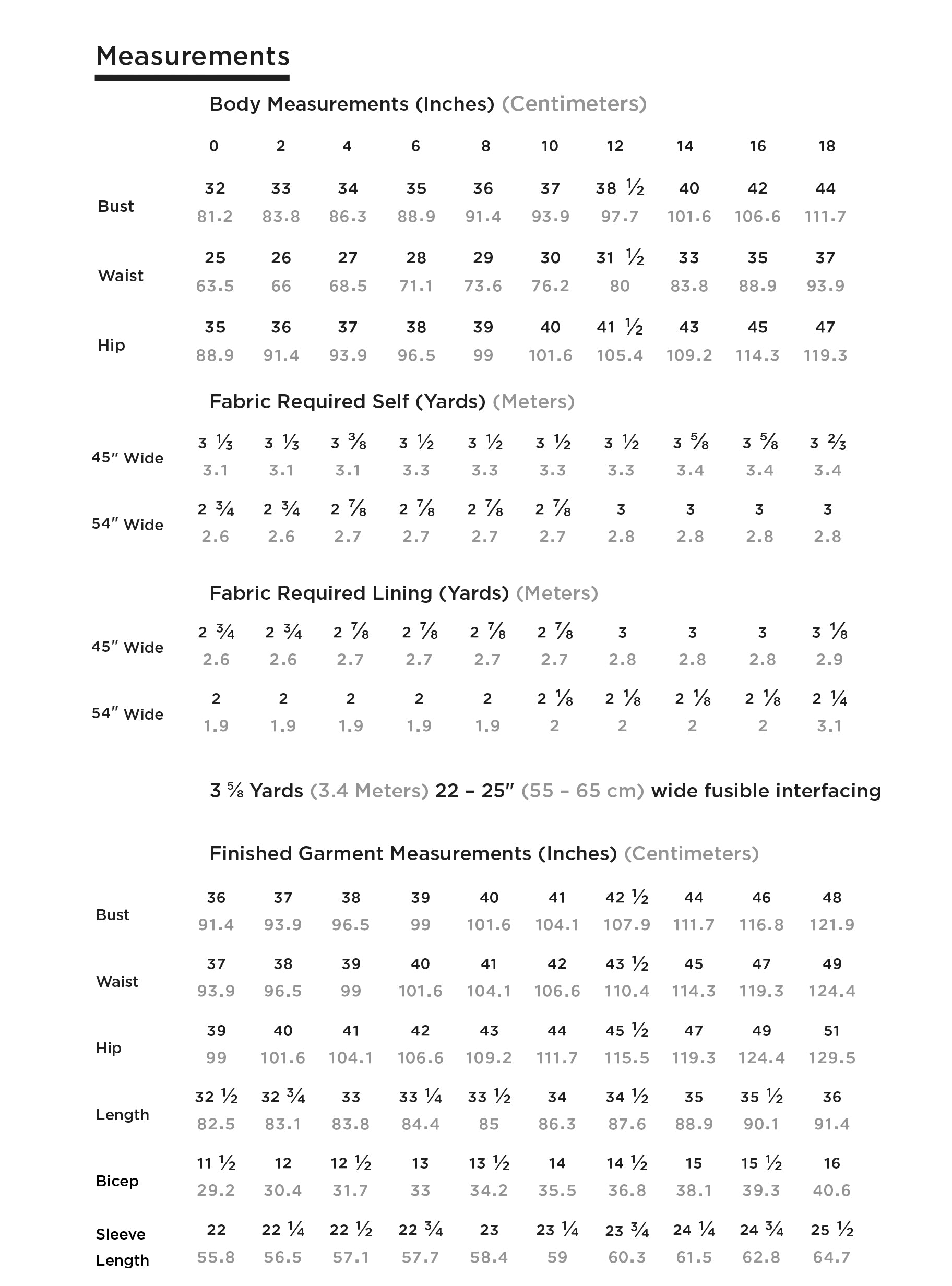 Yates Coat Measurements | Grainline Studio