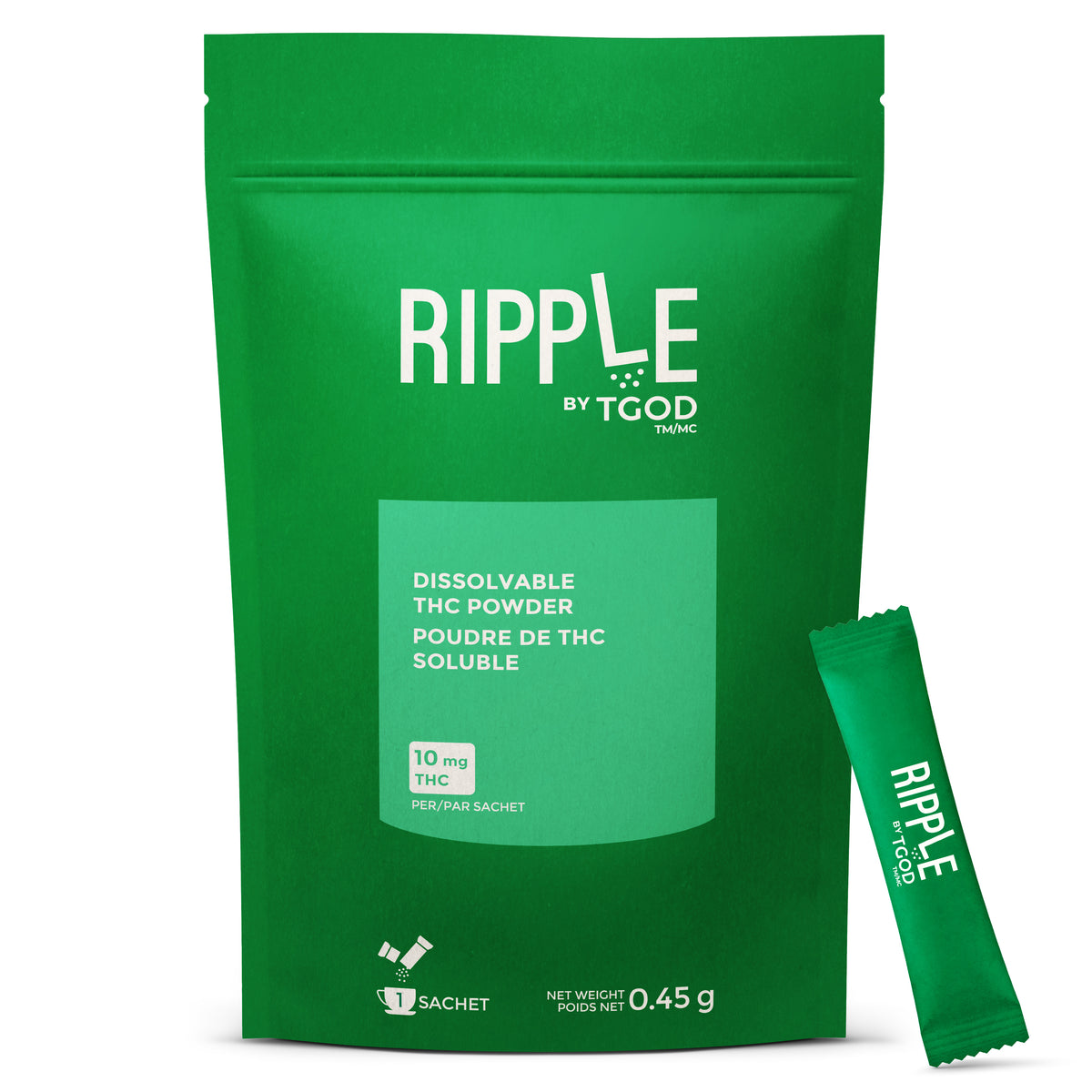 Download Ripple Thc Powder The Green Organic Dutchman