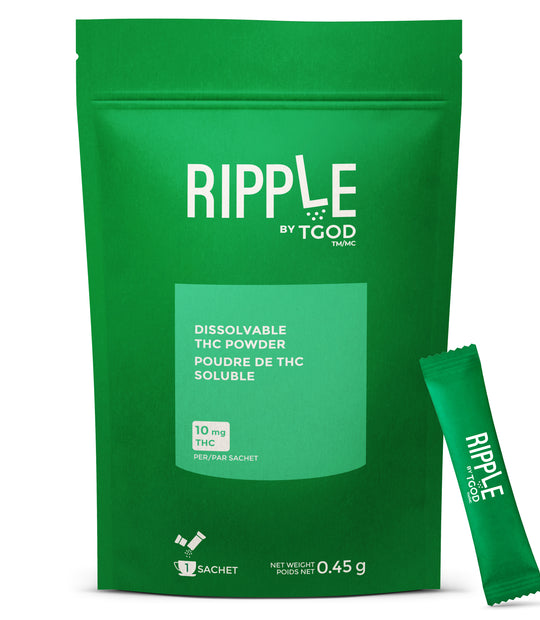 Ripple THC Powder | The Green Organic Dutchman