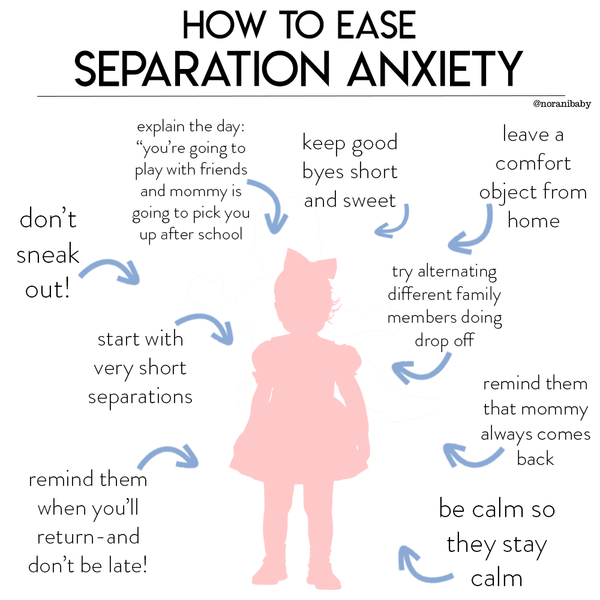 How To Ease Separation Anxiety