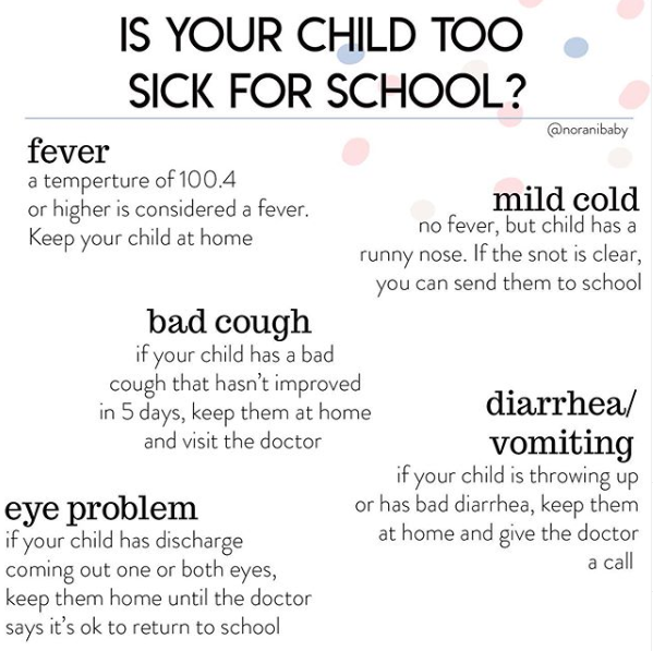 Sick Child Guideline