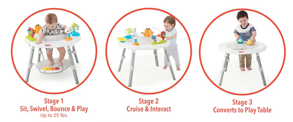 skip hop 3 in 1 activity center