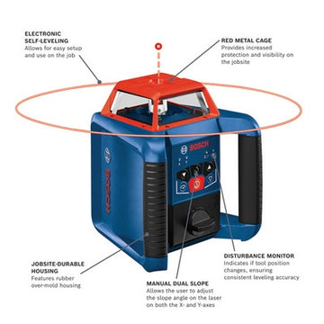 MacPower Bosch REVOLVE2000 Self Leveling Horizontal Rotary Laser