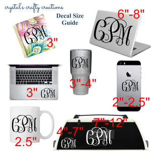 Decal Size Chart For Cups