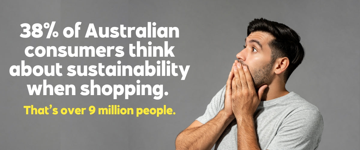 38% of australian consumers care about sustainability