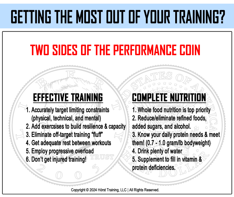 two sides of training coin
