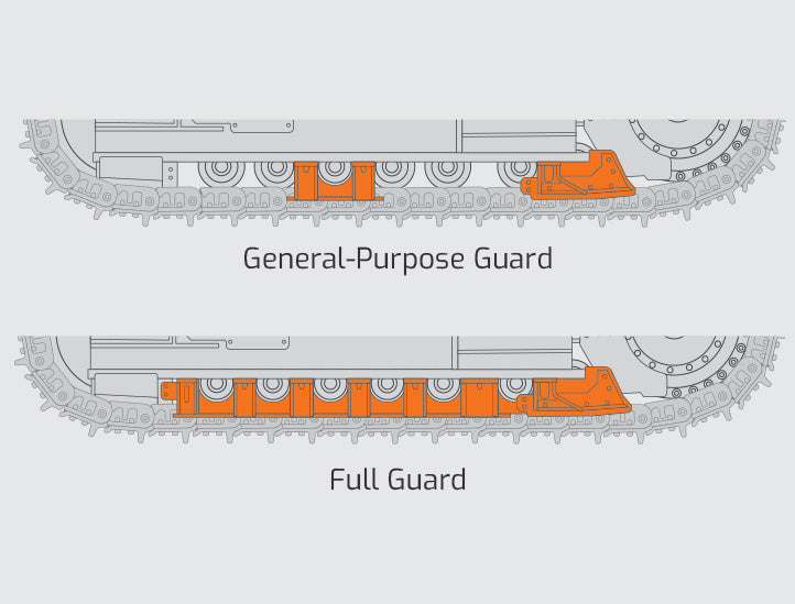 Develon Dozer Track Guards