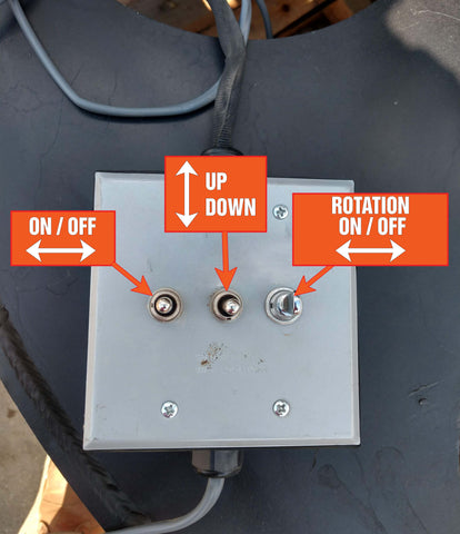 Magnetic Control Box for HS-57