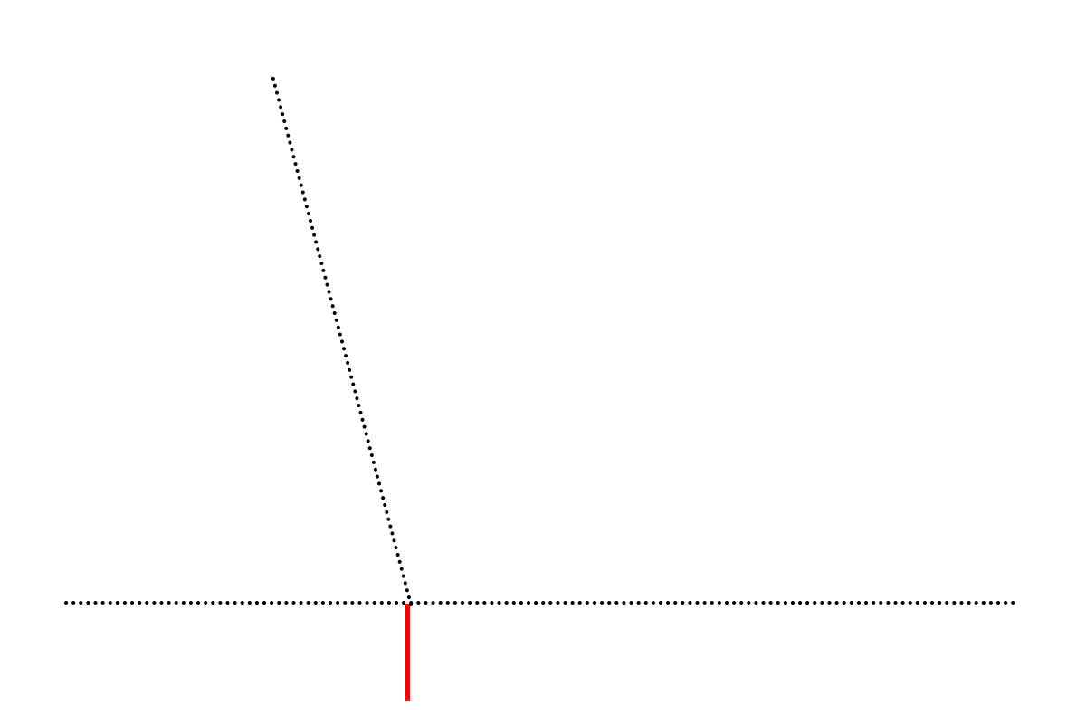 geoDiagram-bbHeight