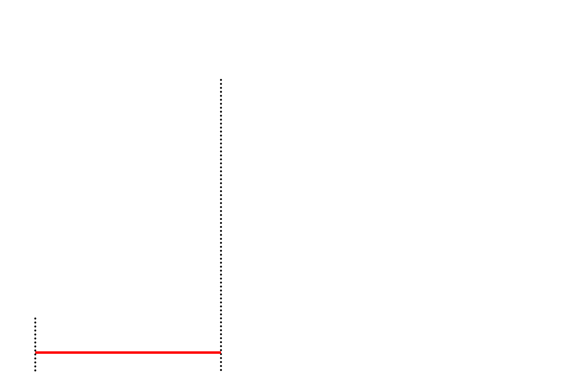 geoDiagram-chainStayLength