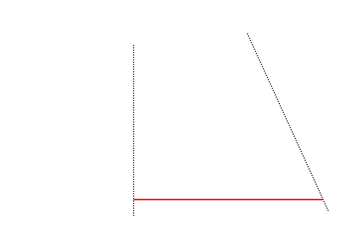 geoDiagram-frontCenter