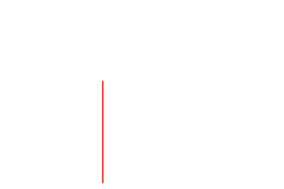 geoDiagram-standOverHeight