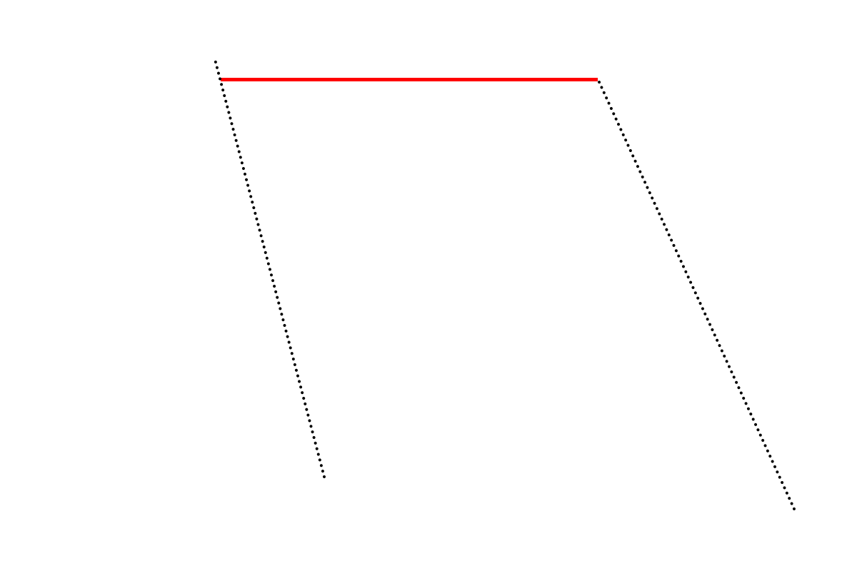 geoDiagram-topTubeLength