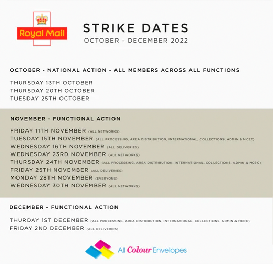 Royal Mail Strike Dates