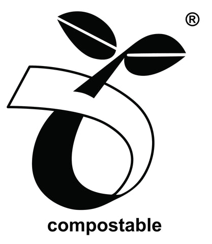 Compostable Recycling Symbol