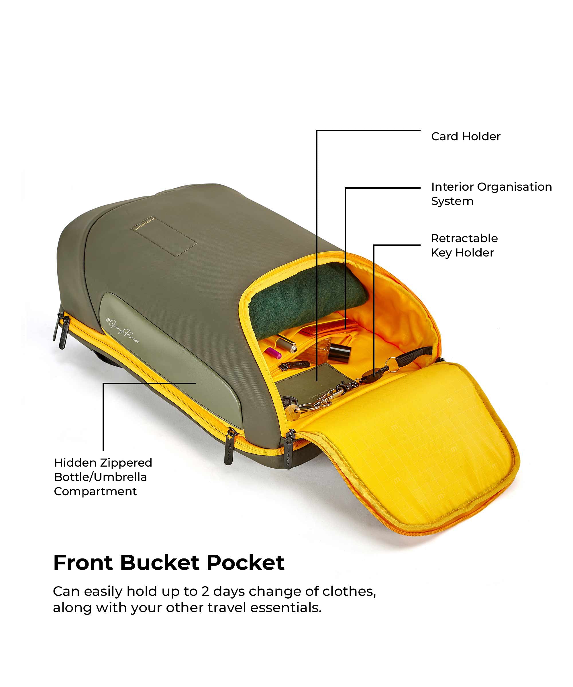 The Transit Backpack - 30L (v1.0)