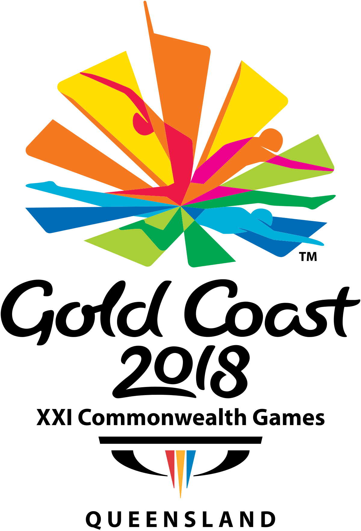 Commonwealth games gold coast 2018 logo