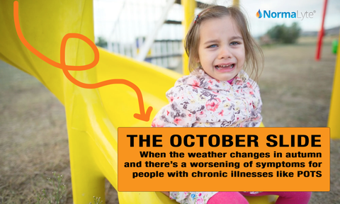 What is the October Slide?  Chronic illness symptom regression | NormaLyte ORS Electrolyte for POTS