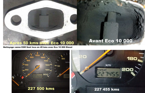  Pack décrassage Mecarun ECO 10000 Diesel + C99 Diesel