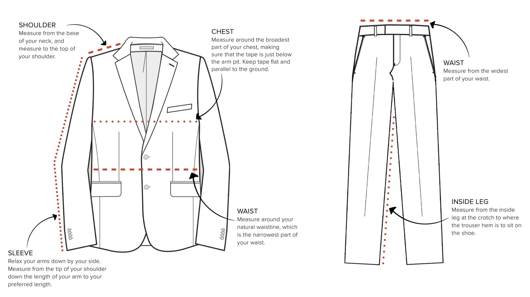 How to measure your Hosn – suit pants & jacket measurement guide