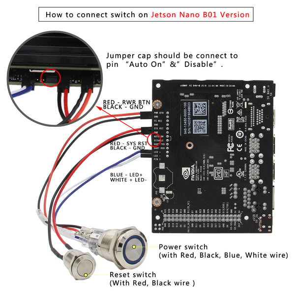 for NVIDIA Jetson Nano Developer Kit B01