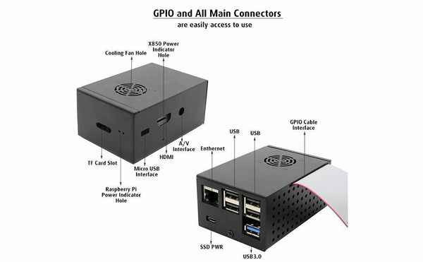 Raspberry Pi X850 V3.0 Match Metal Case with Cooling Fan Kit