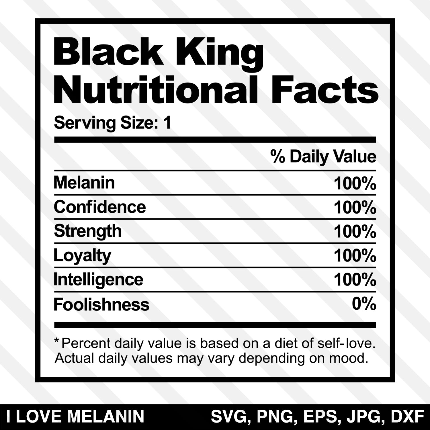 Black King Nutritional Facts SVG - I Love Melanin