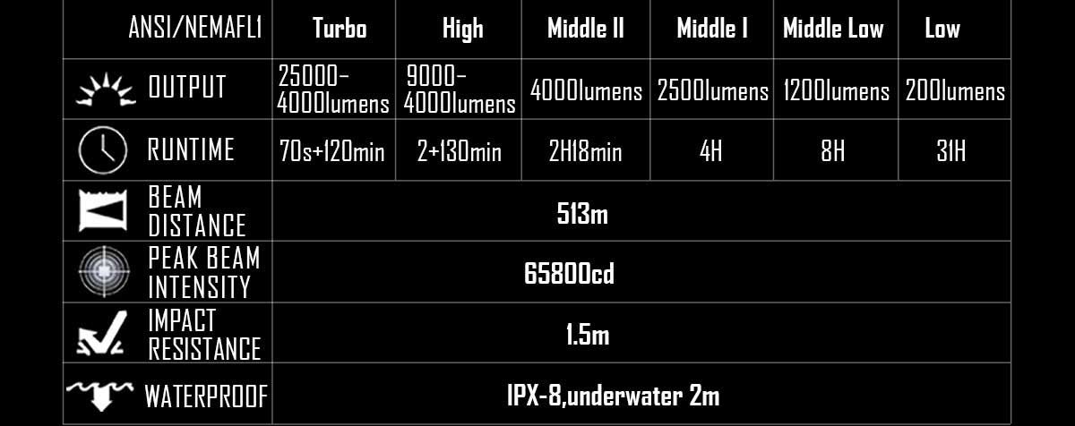 imalent ms06 data