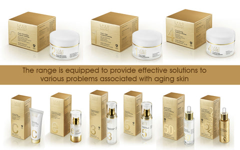 Labo Transdermic range now available near you , at Beaute.ae . Delivers to Dubai, Sharjah, Abu Dhabi