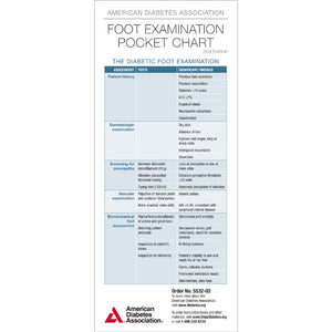 Podiatry Chart