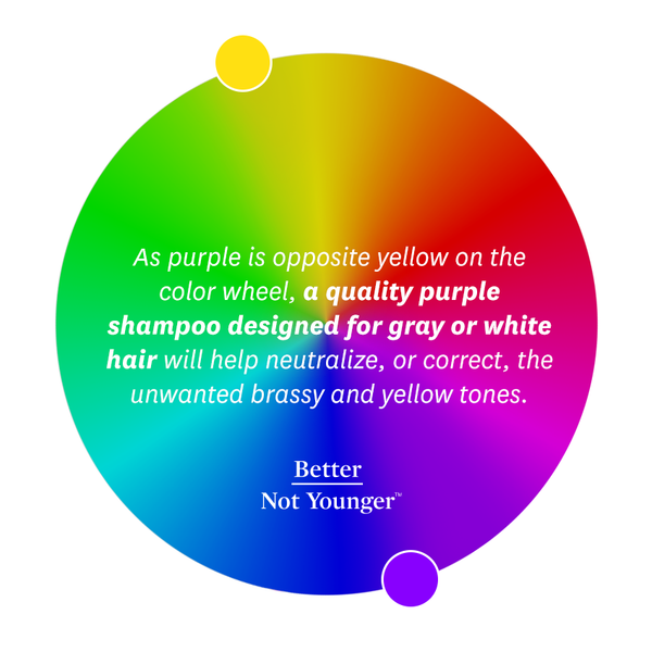 Better Not Younger features a color wheel that says "As purple is opposite yellow on the color wheel, a quality purple shampoo designed for gray or white hair will help neutralize, or correct, the unwanted brassy and yellow tones."